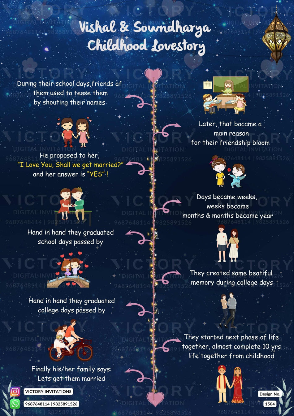 Wedding ceremony invitation card of hindu modern family in english language with adorable love story theme design 1504