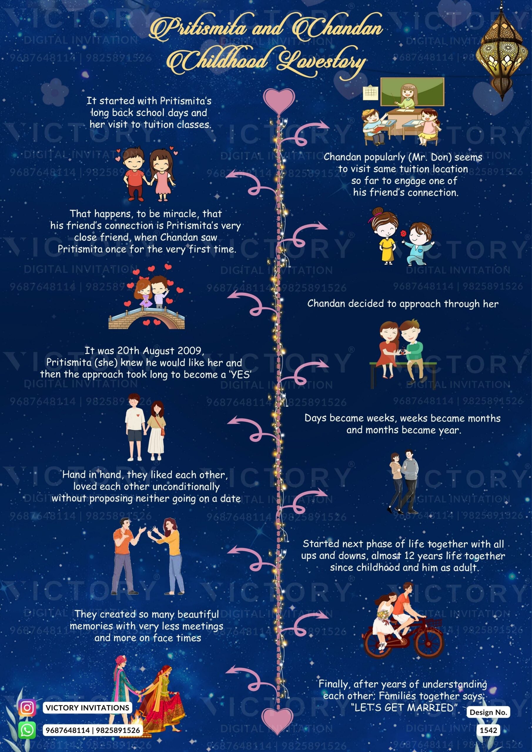 Estée Lalonde And Trevor Baum: Their Adorable Love Story Revealed - 6pk13re