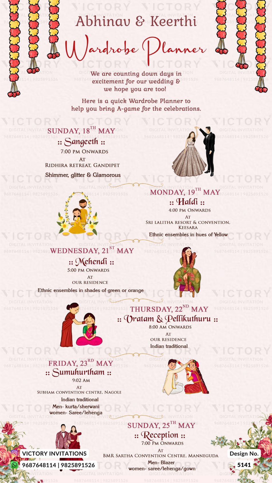 A wedding wardrobe planner template titled 'Abhinaav & Keerthi Wardrobe Planner' with a light pink background, decorated with marigold garlands, illustrations of traditional Indian clothing, and event timelines from Sunday, 18th May to Sunday, 25th May.