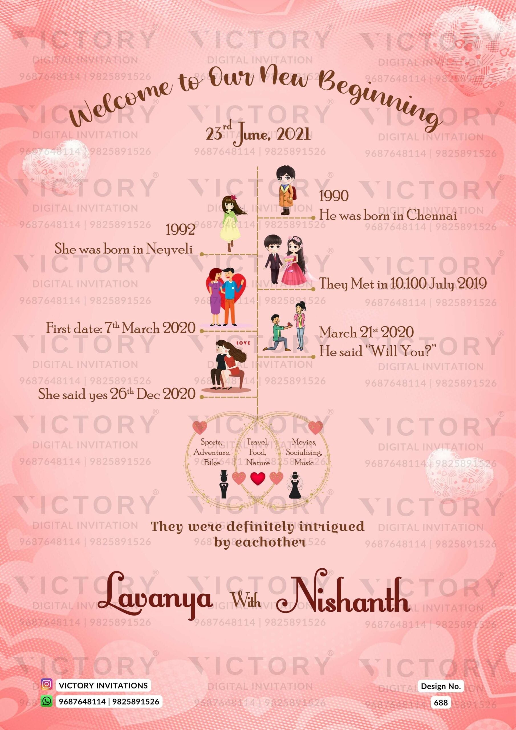 Wedding Timeline ceremony invitation card in english language with love story theme design 688